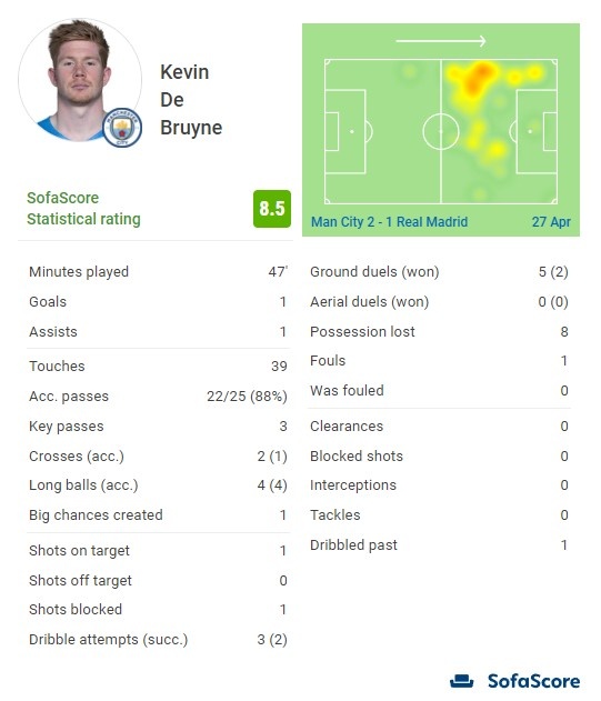 罗马诺：西蒙斯预计缺席莱比锡今日比赛，他已决定转投切尔西（罗马诺：西蒙斯或无缘莱比锡今战，已决定加盟切尔西）